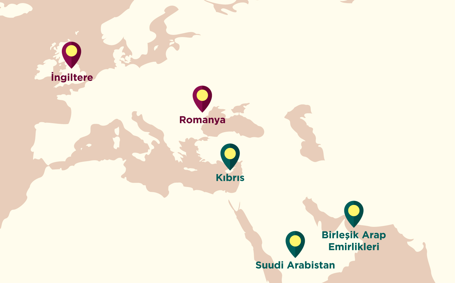 Global Başarılarımız